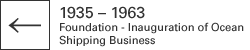 1935-1963 Foundation - Inauguration of Ocean Shipping Business