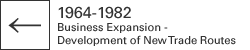 1964-1982 Business Expansion - Development of New Trade Routes
