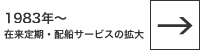 1983年〜　在来定期・配船サービスの拡大