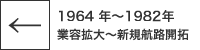 1964年〜1982年　業容拡大〜新規航路開拓